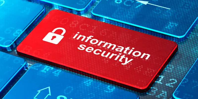 Trình tự của chính sách bảo mật